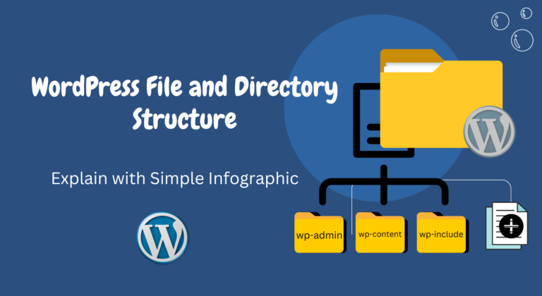 Beginner’s Guide to WordPress Files and Directory Structure - Kreativo Pro